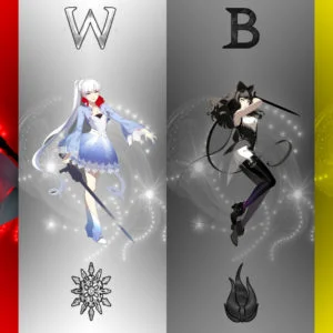 RWBY Phone