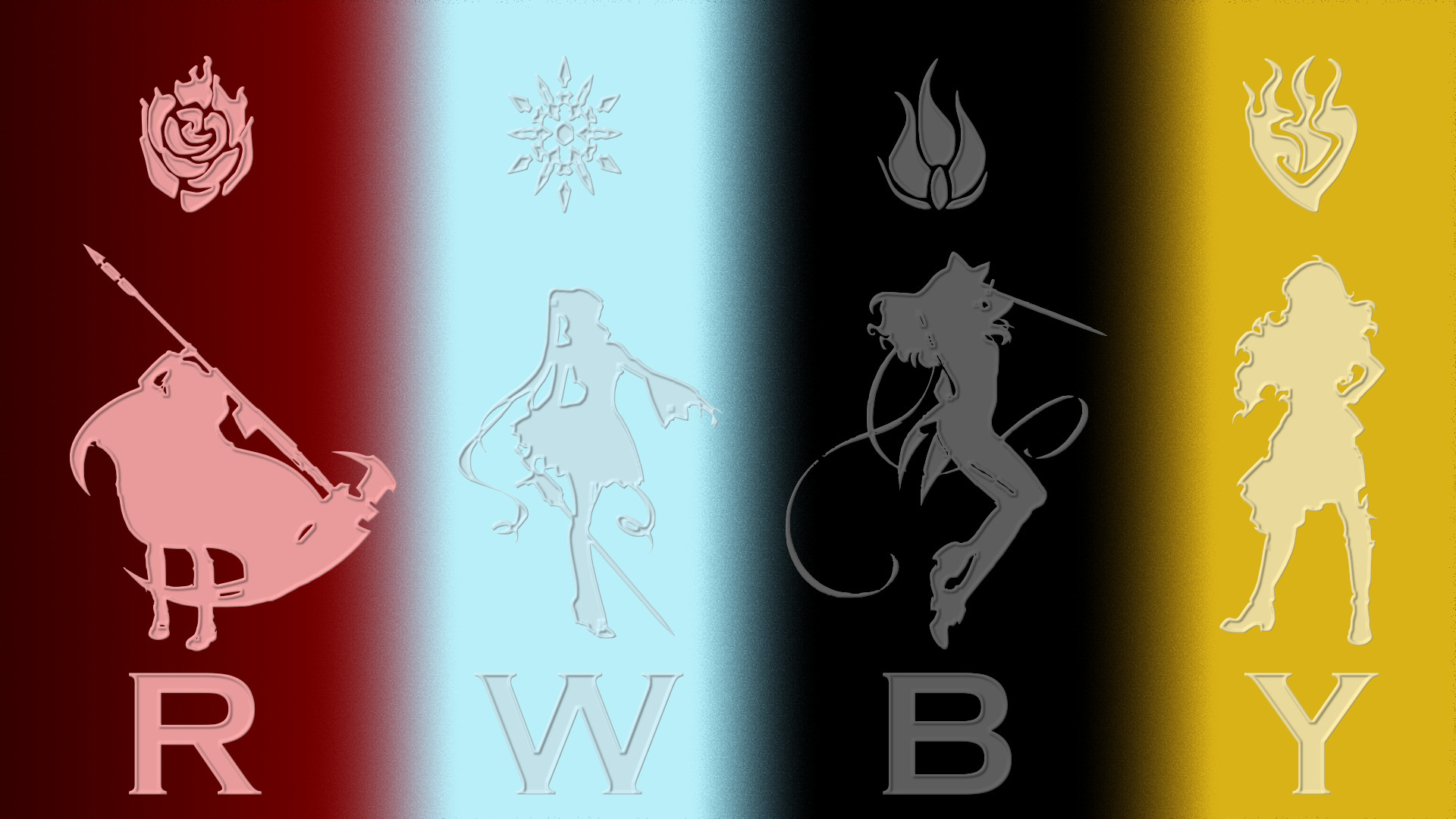 RWBY Wallpaper by Metatality RWBY Wallpaper by Metatality