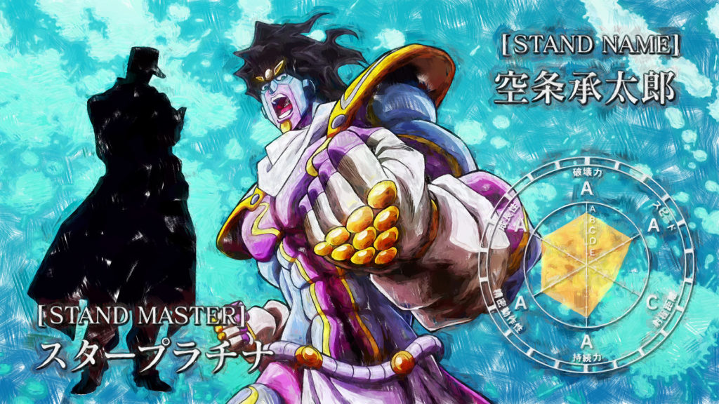 Anime Jojo S Bizarre Adventure Jotaro Kujo Star Platinum Jojo S Bizarre Adventure Bakgrund