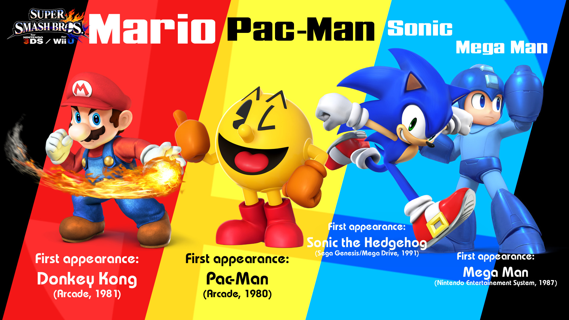 MaxiGamer Red, Blue and Yellow – SSB4 Wallpaper by MaxiGamer