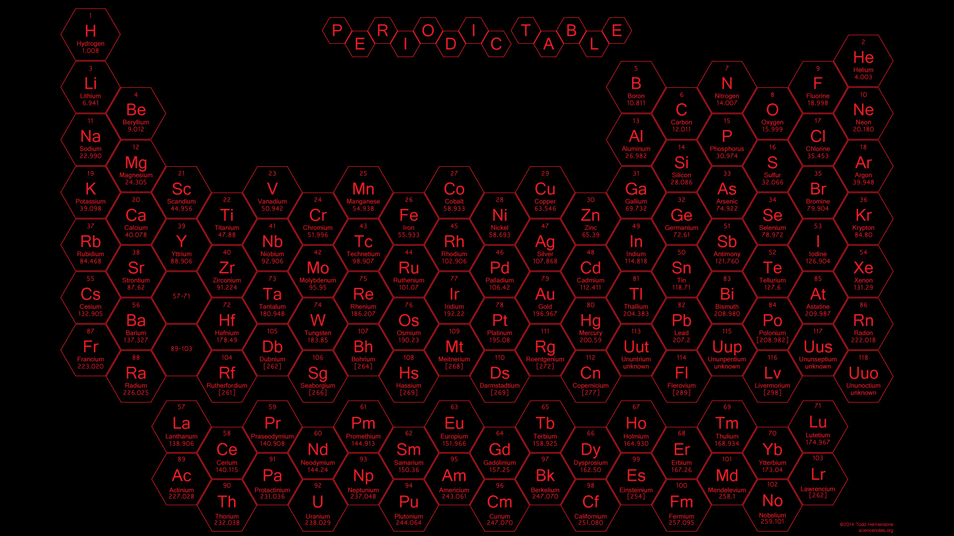 Honeycomb Periodic Table – Red Text