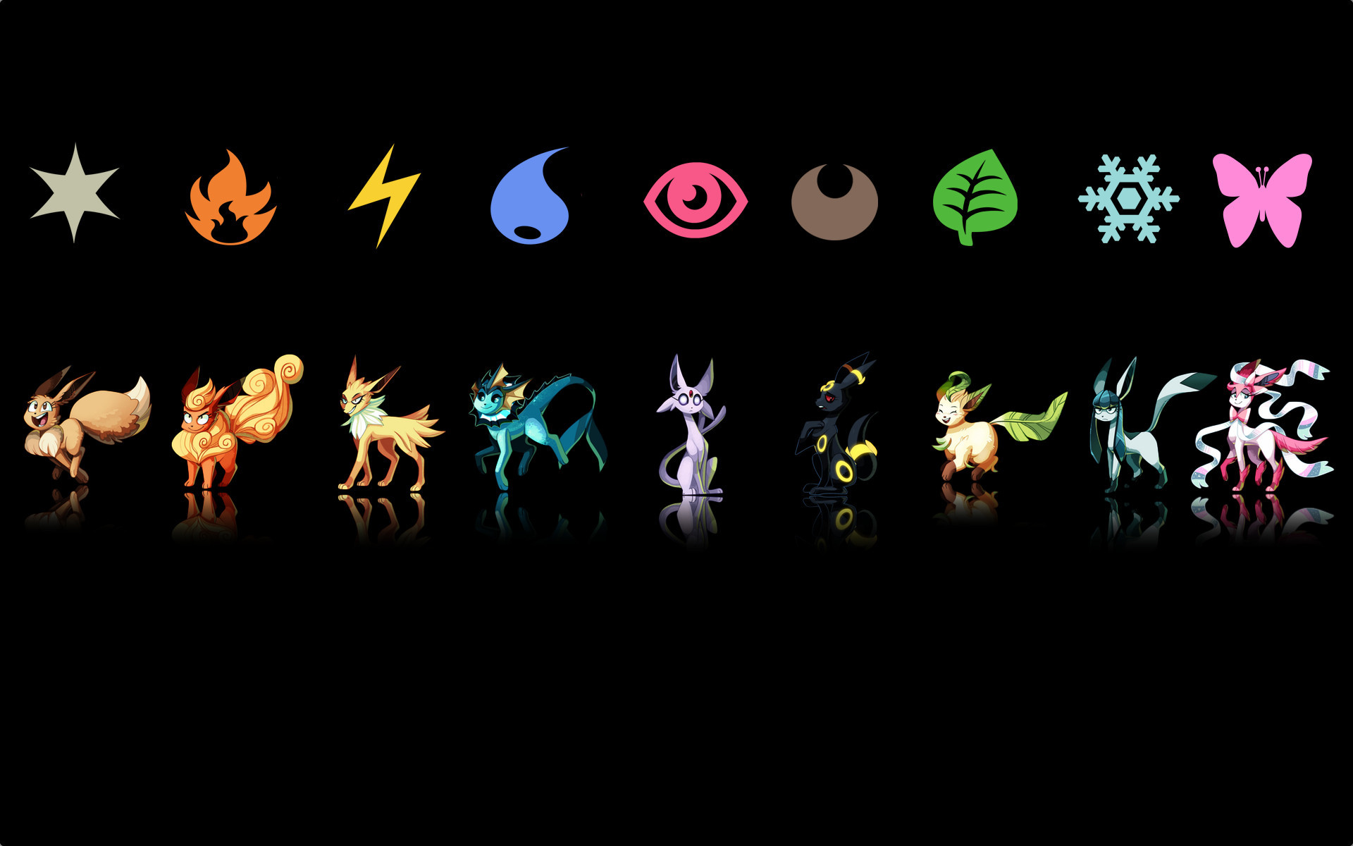 Wallpapers For > Eevee Evolutions With Sylveon Wallpaper