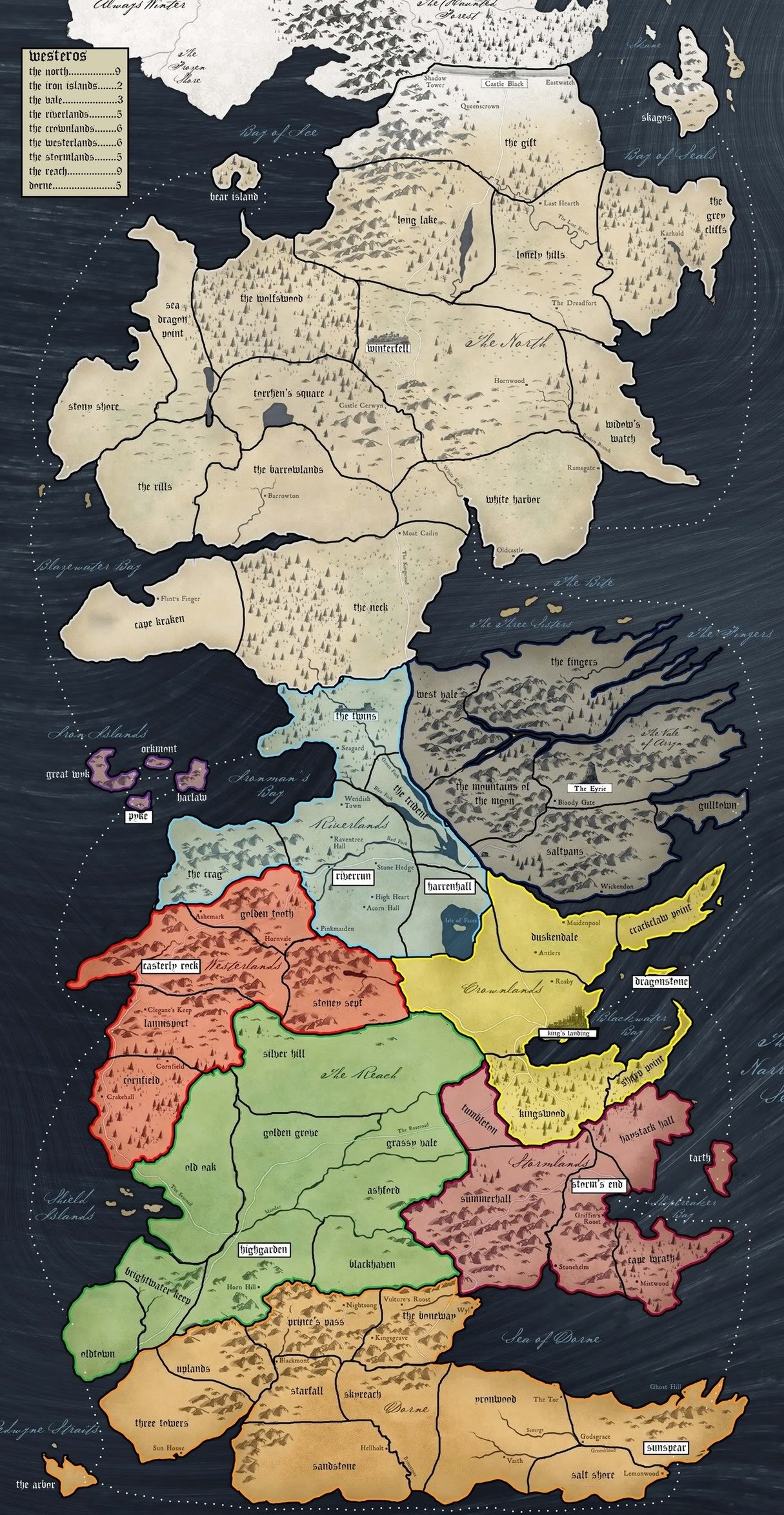 Westeros Map there needs to be a game of thrones risk