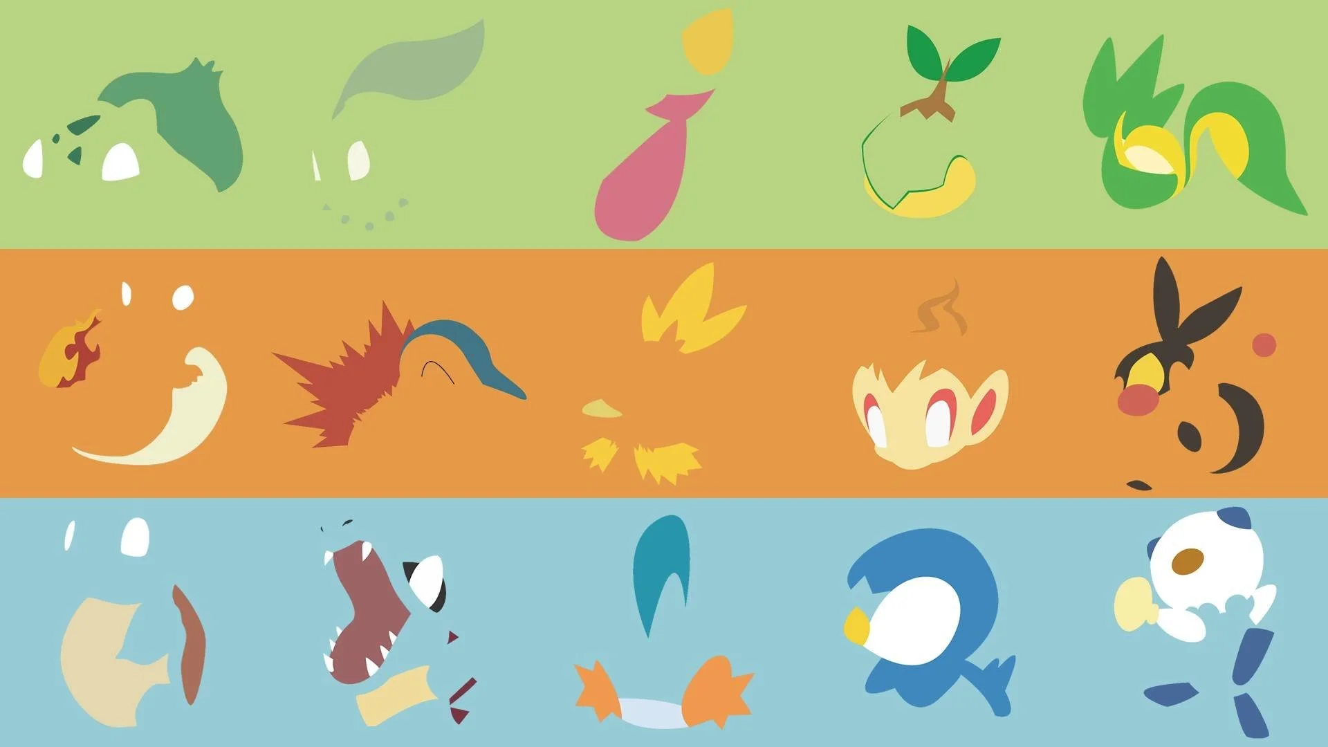 Pokemon Starters Wallpaper – WallpaperSafari