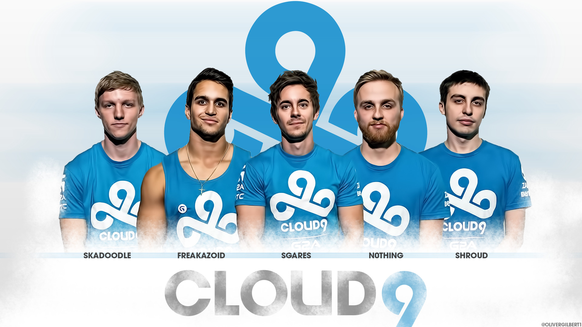 Team Cloud9