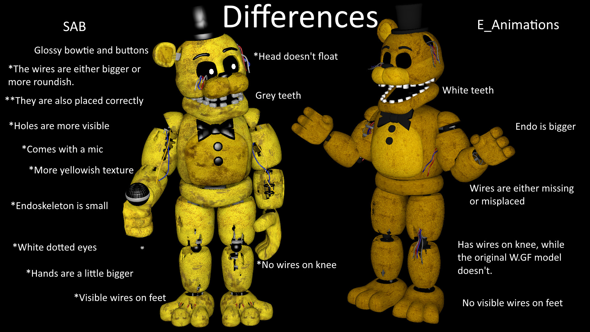 ImageDifferences between the Golden Freddy models …