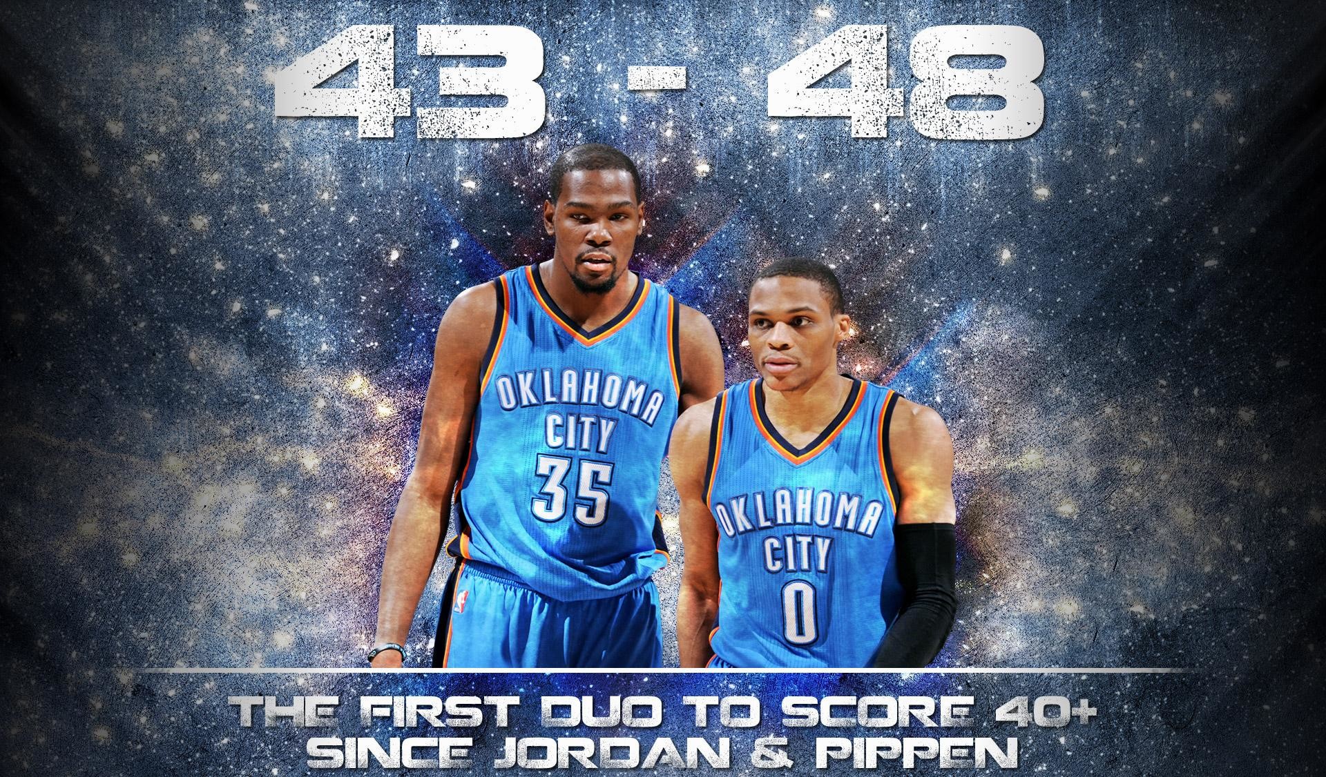 wallpaper.wiki-Backgrounds-Russell-Westbrook-Wallpaper-HD-PIC-