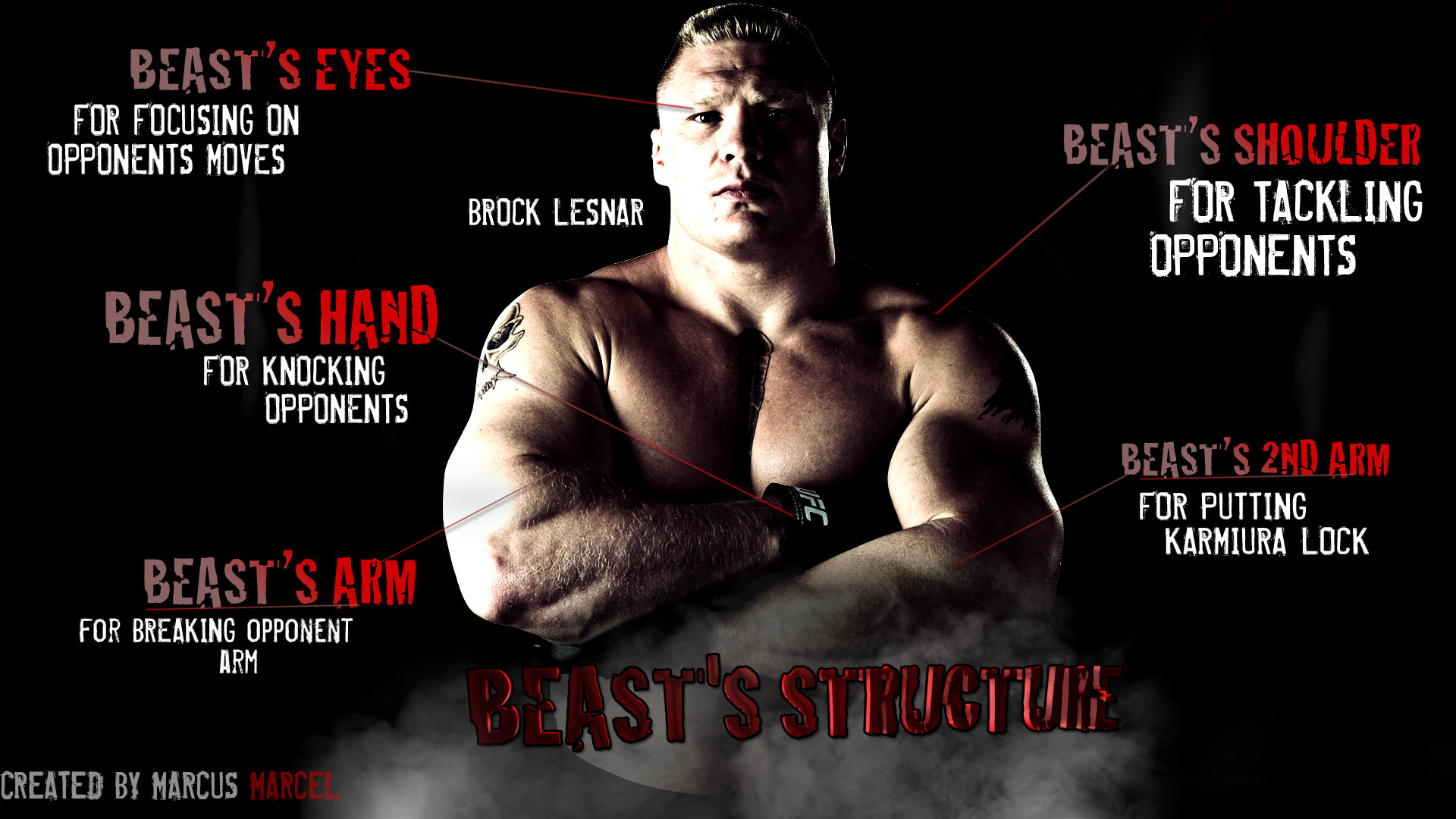 … Brock Lesnar – The Beast Structure by MarcusMarcel