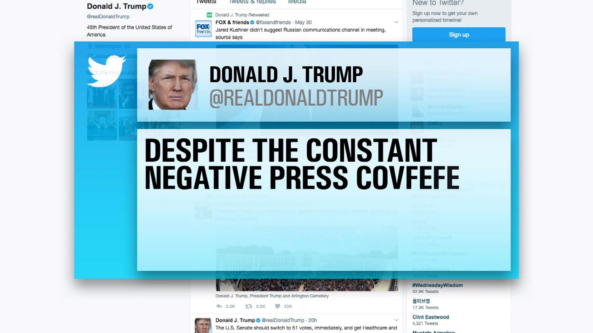 Trump's mystery 'covfefe' tweet sparks confusion: What does it mean? – NBC  News
