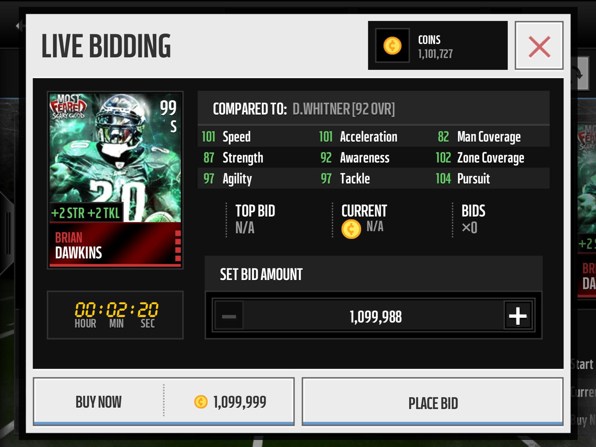 Also I originally thought Dawkins stats were underwhelming but now he looks good Smile