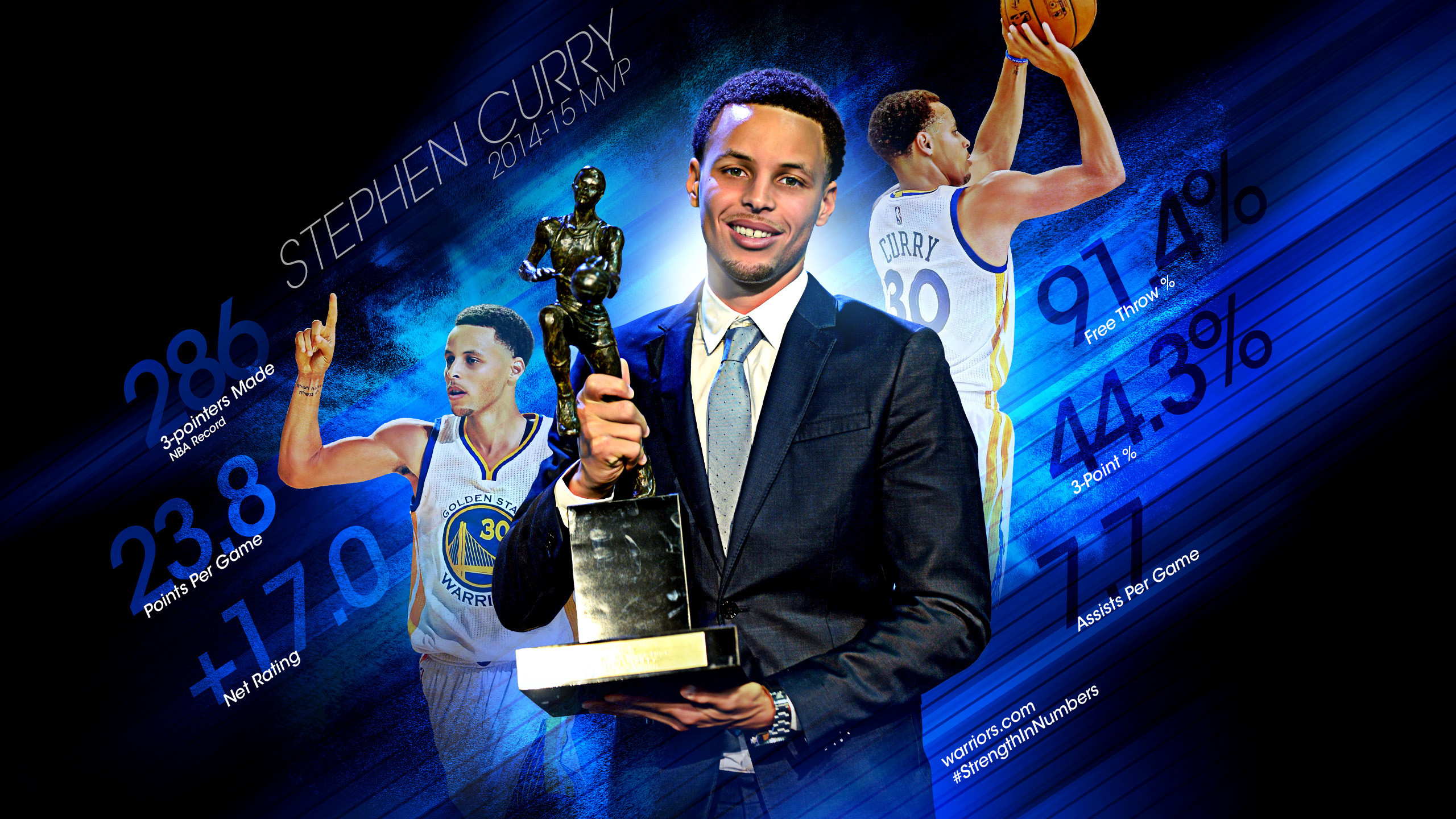 Stephen Curry 2015 MVP 2560×1440