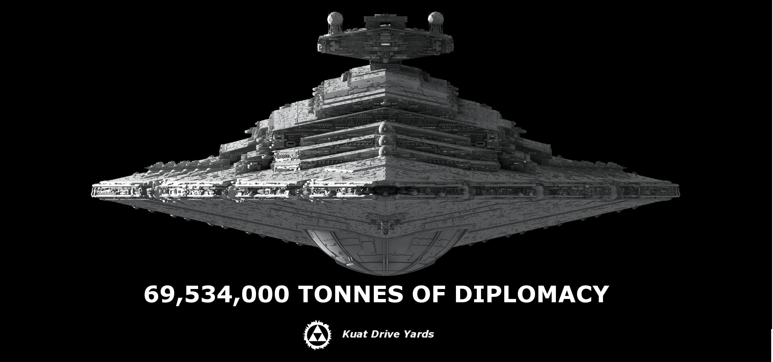 69,534,000 Tonnes of Diplomacy