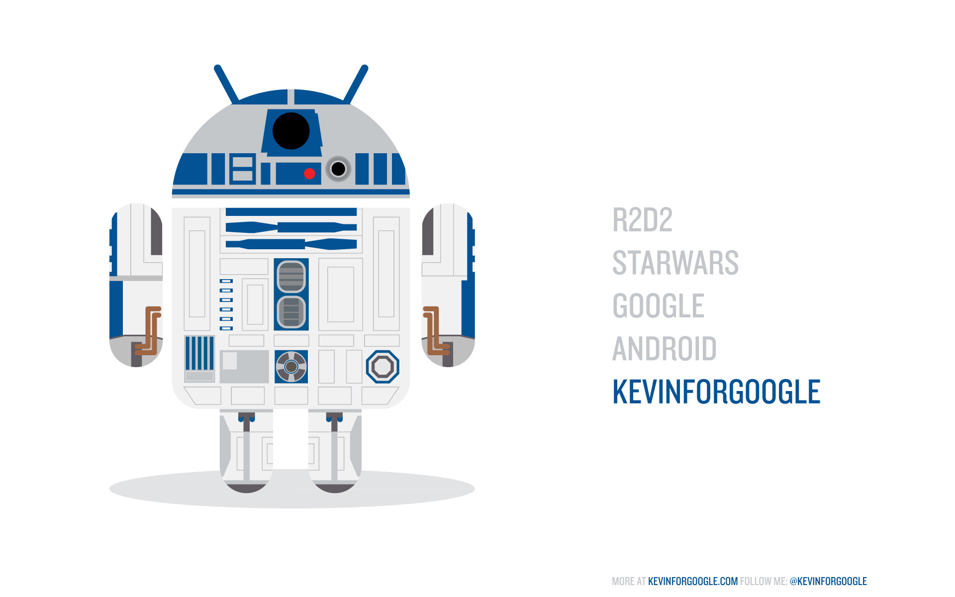 R2d2 Android Wallpaper