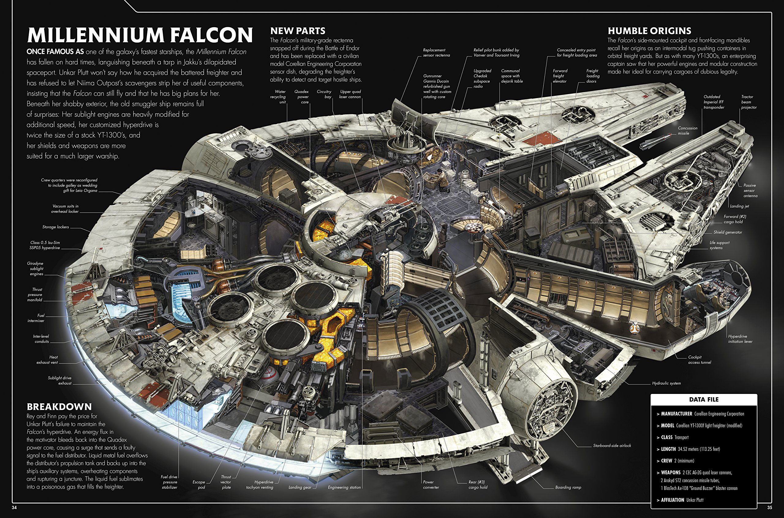 Millennium Falcon Star Wars: The Force Awakens Incredible Cross-Sections by  Jason Fry