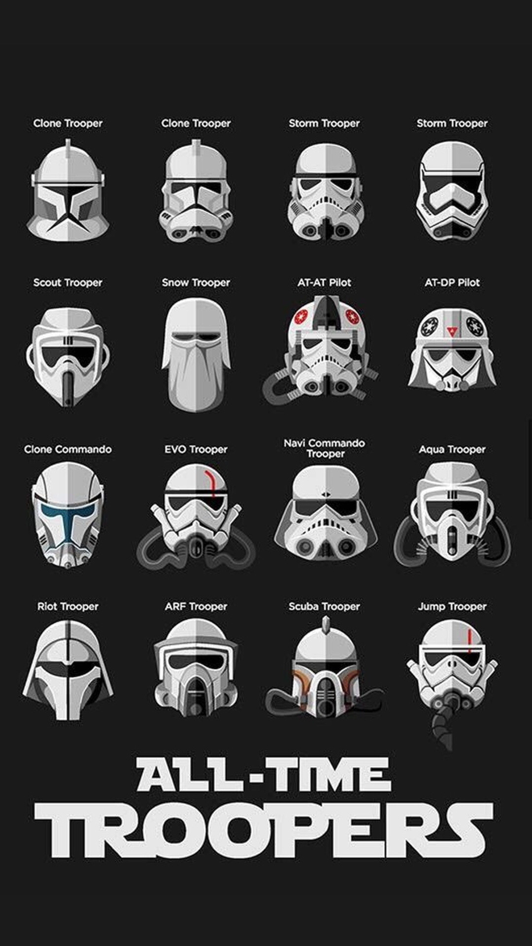 All-time storm troopers