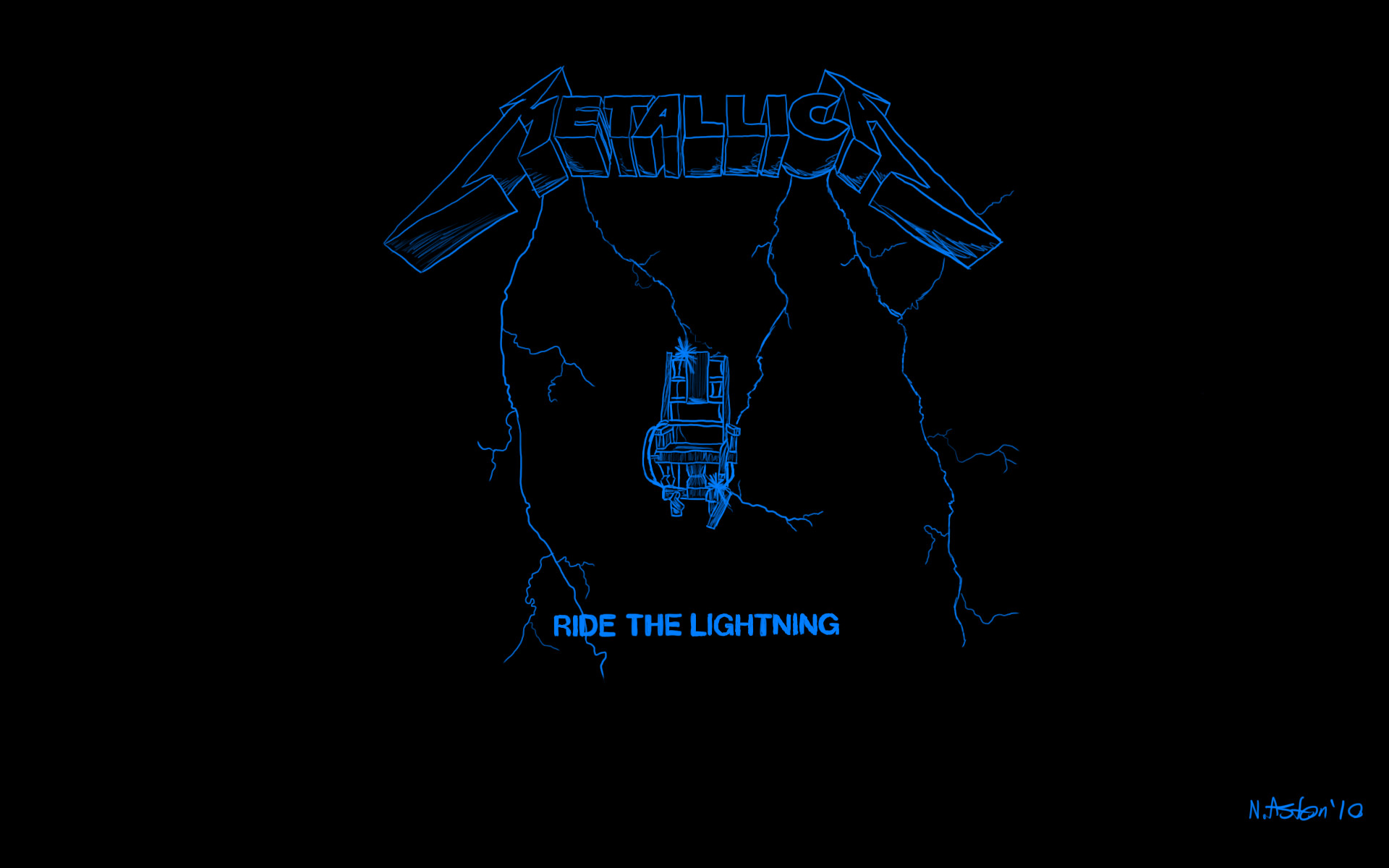 Download Metallica ride the lightning wallpapers 240 X 320