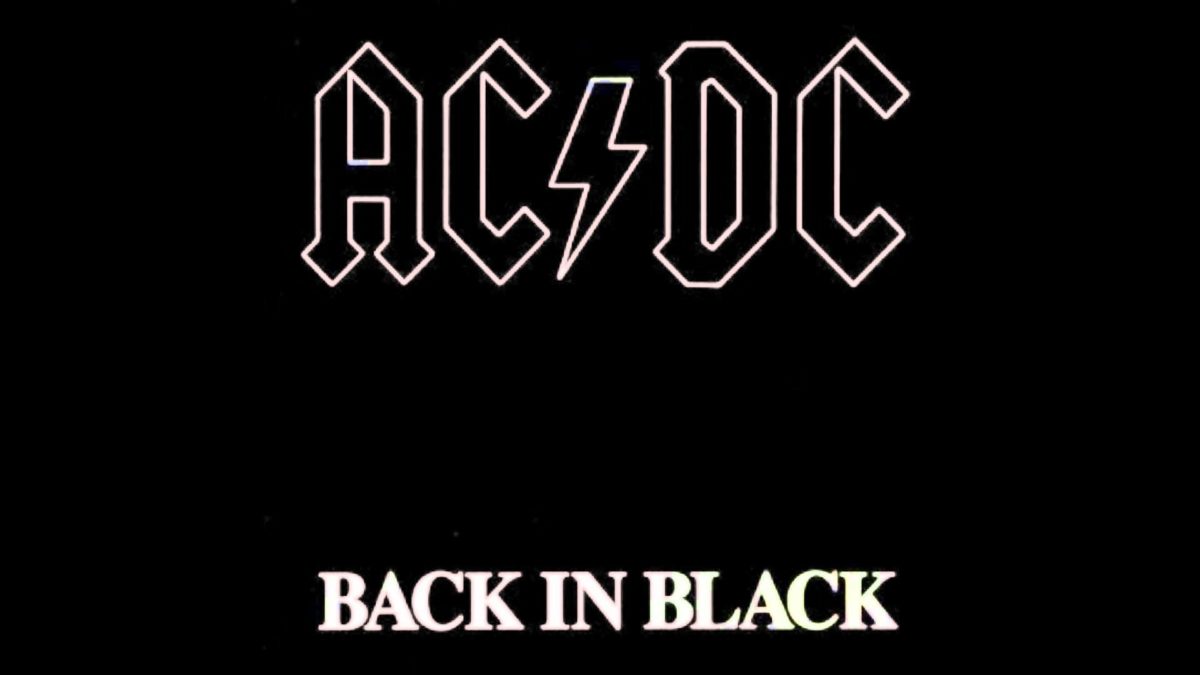 57+ AC DC Wallpaper HD