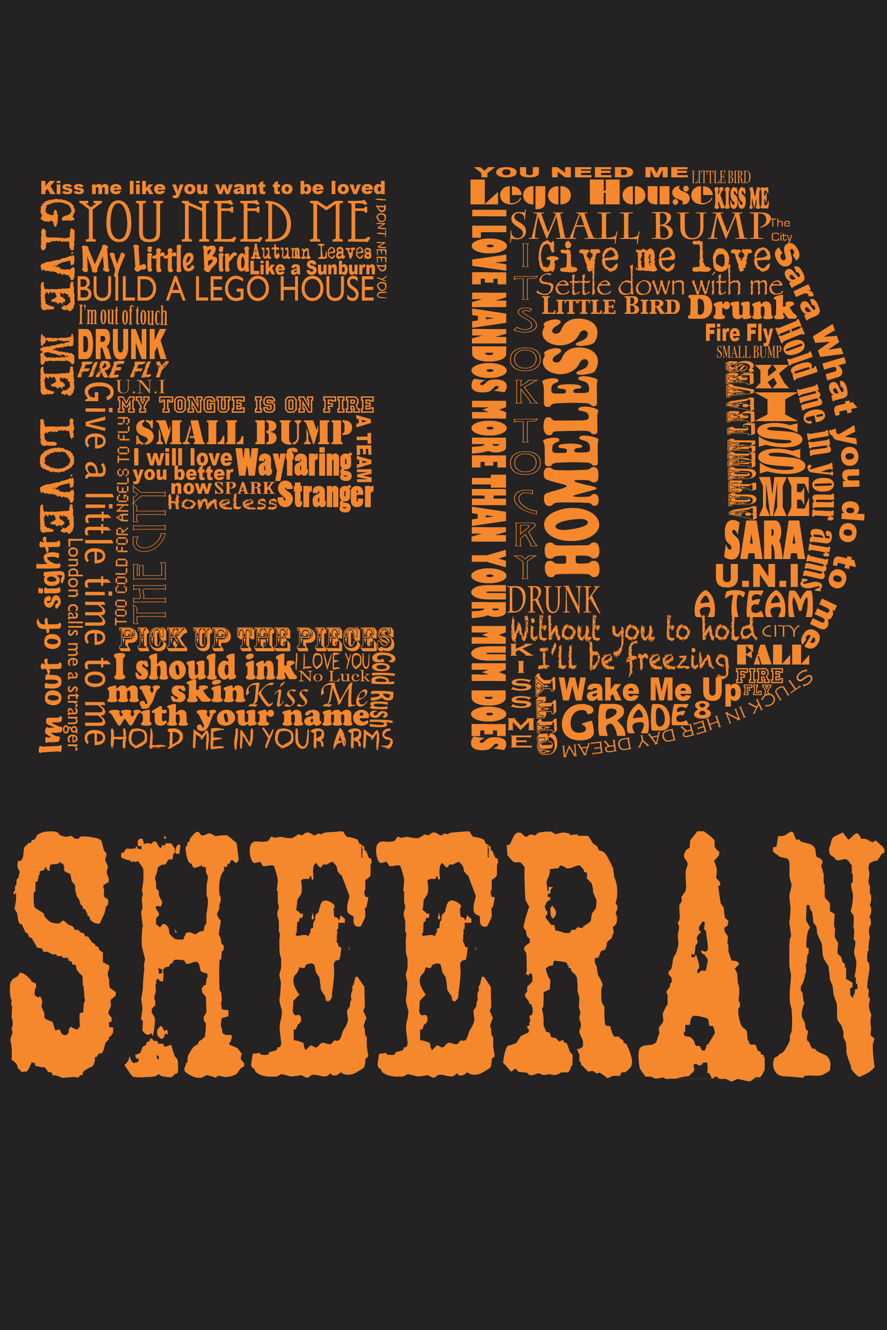 ed Sheeran Tumblr Wallpaper Image Include ed Sheeran