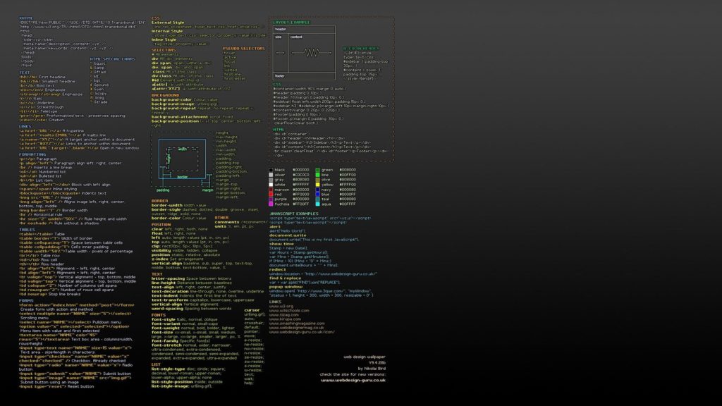 81+ Coding Wallpapers HD