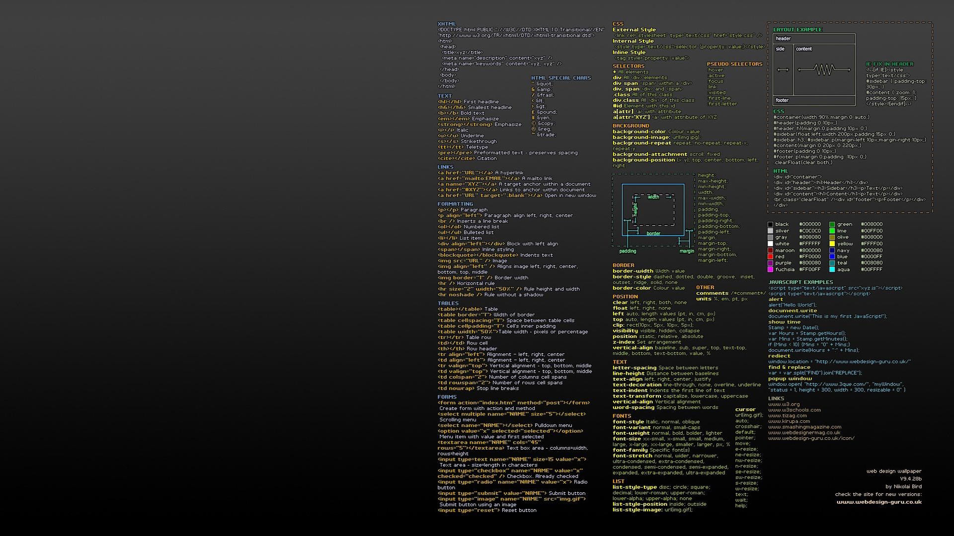 <b>Programming Wallpaper</b> HD – WallpaperSafari