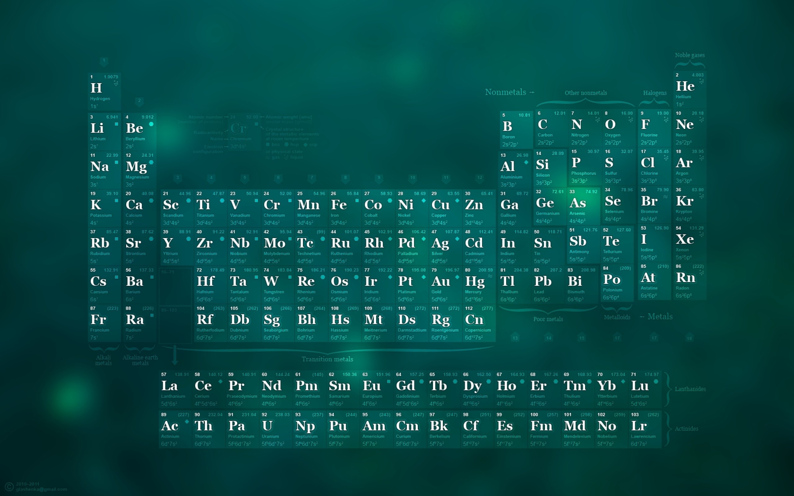 Free Download Computer Science Background.