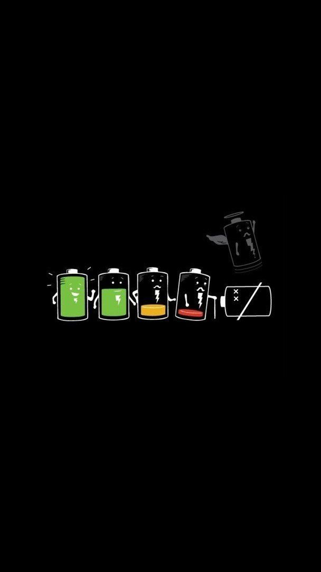 Battery Life Cycle Funny iPhone 6 HD Wallpaper – https / / freebestpicture