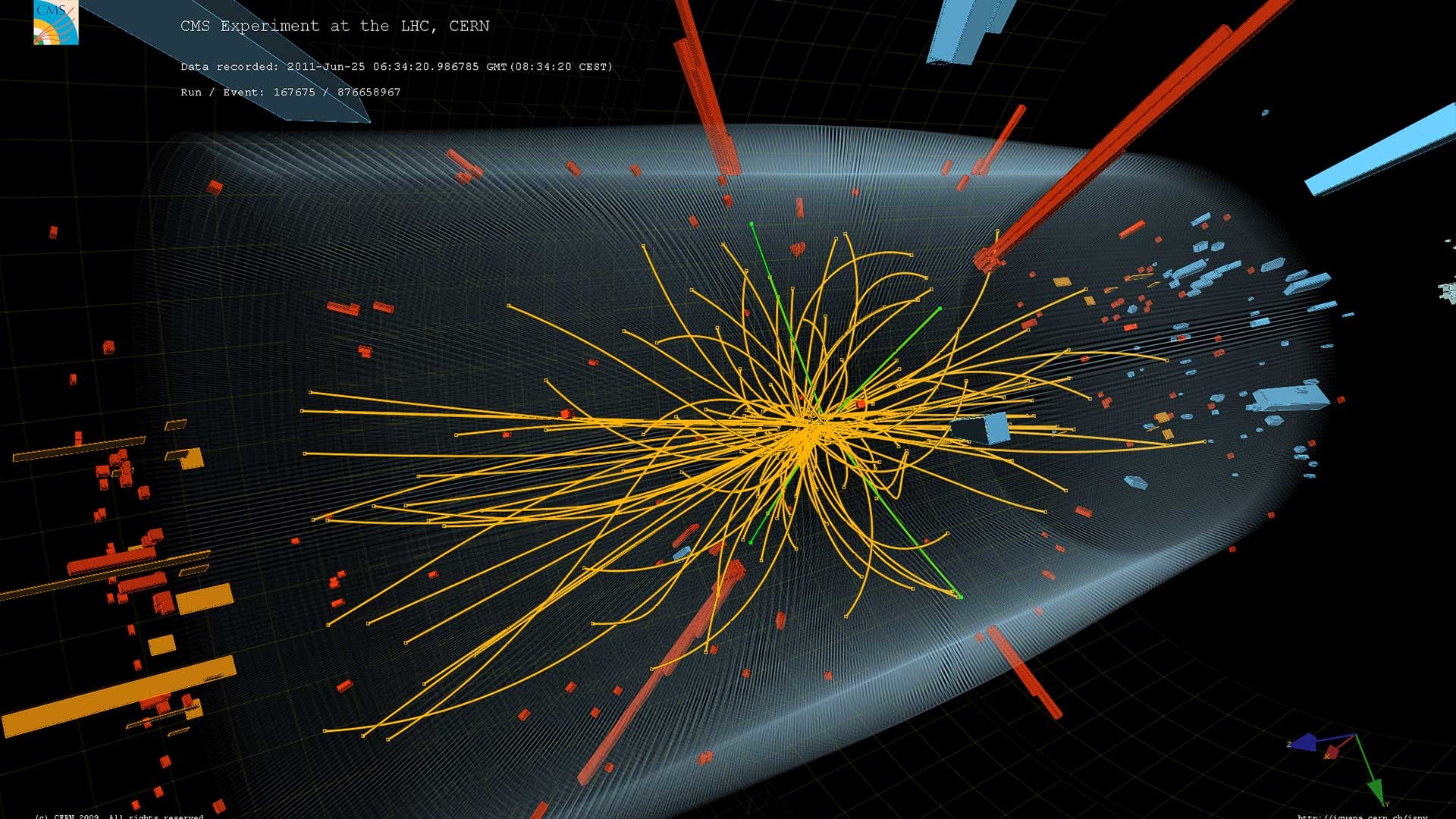 Particles fly in all directions at varying levels of energy. This collision is consistent with the Standard Model and also showed signs of the