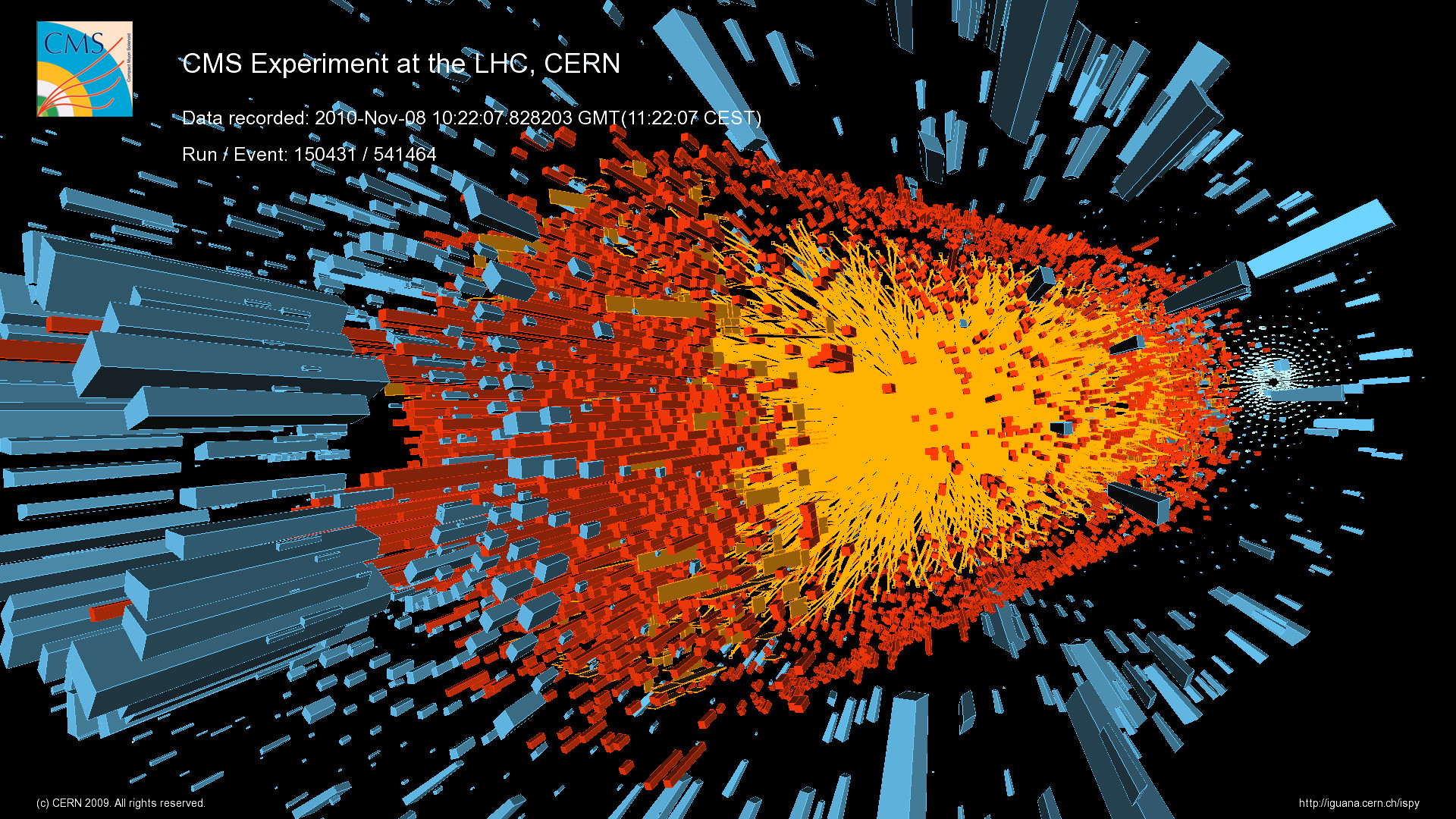 LHC Collision