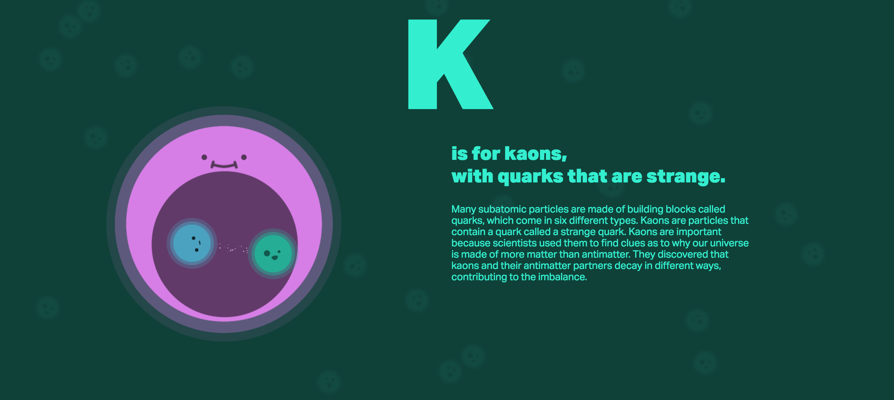 The ABCs of Particle Physics