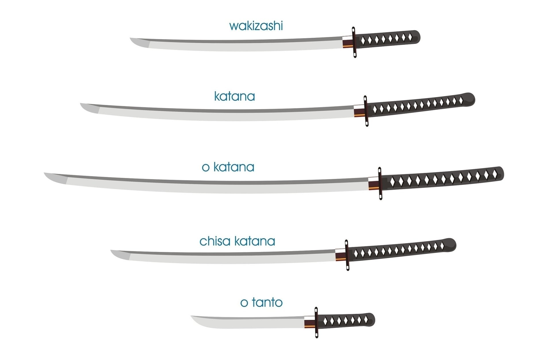 Artistic – Oriental Sword Weapon Katana Wallpaper