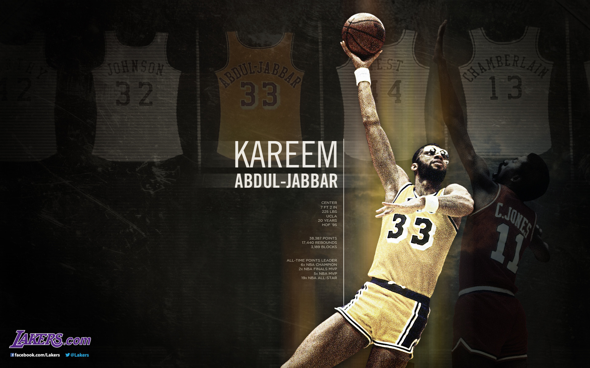 Kareem Wallpaper