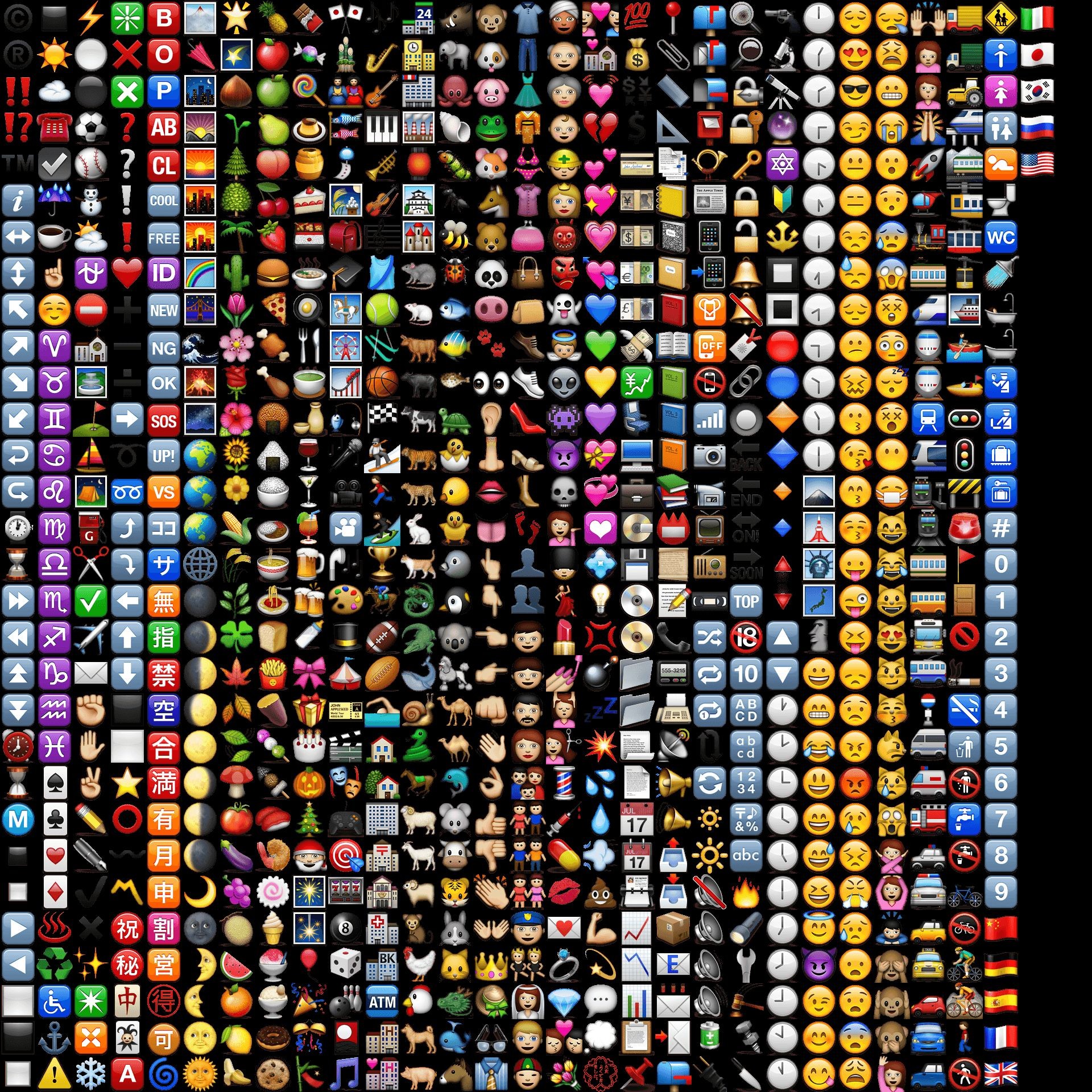 23 Emoji Backgrounds  WallpaperSafari
