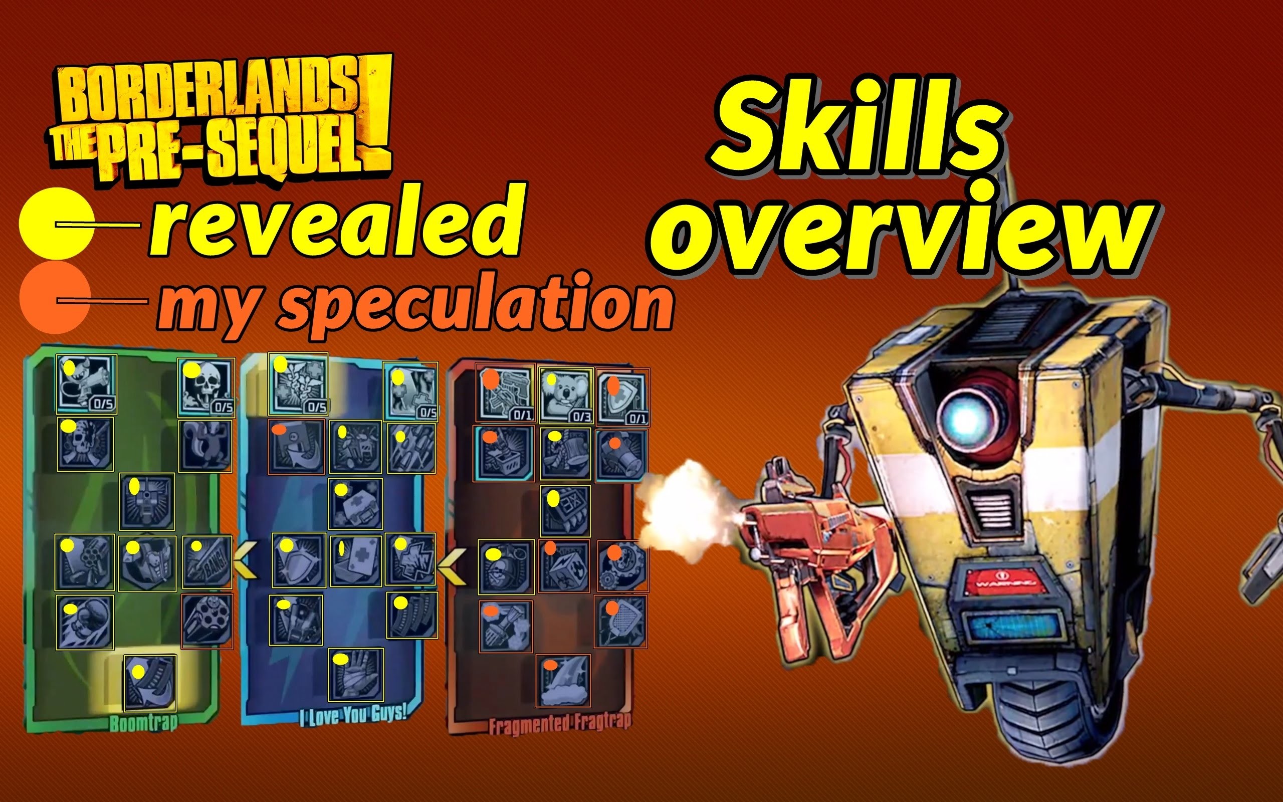 Claptrap skill trees view speculation Borderlands the pre sequel – YouTube