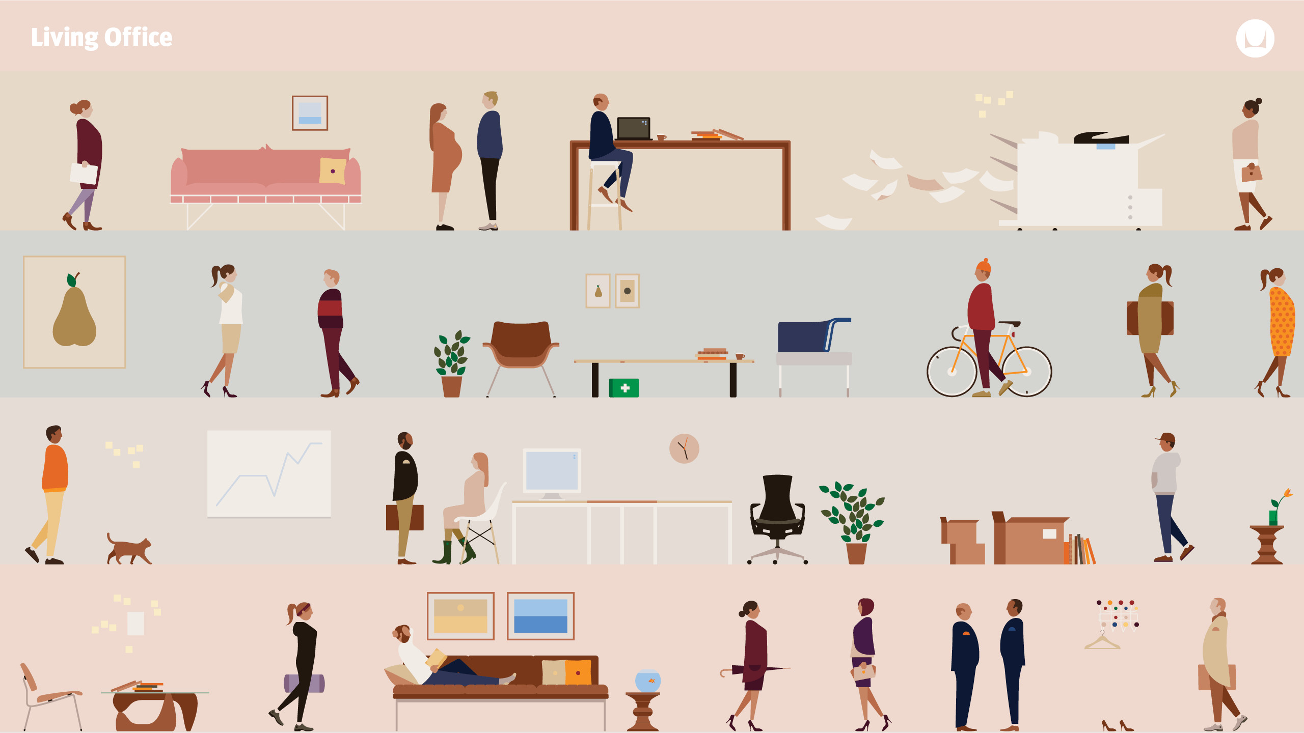 Herman Millers Living Office Desktop Wallpapers