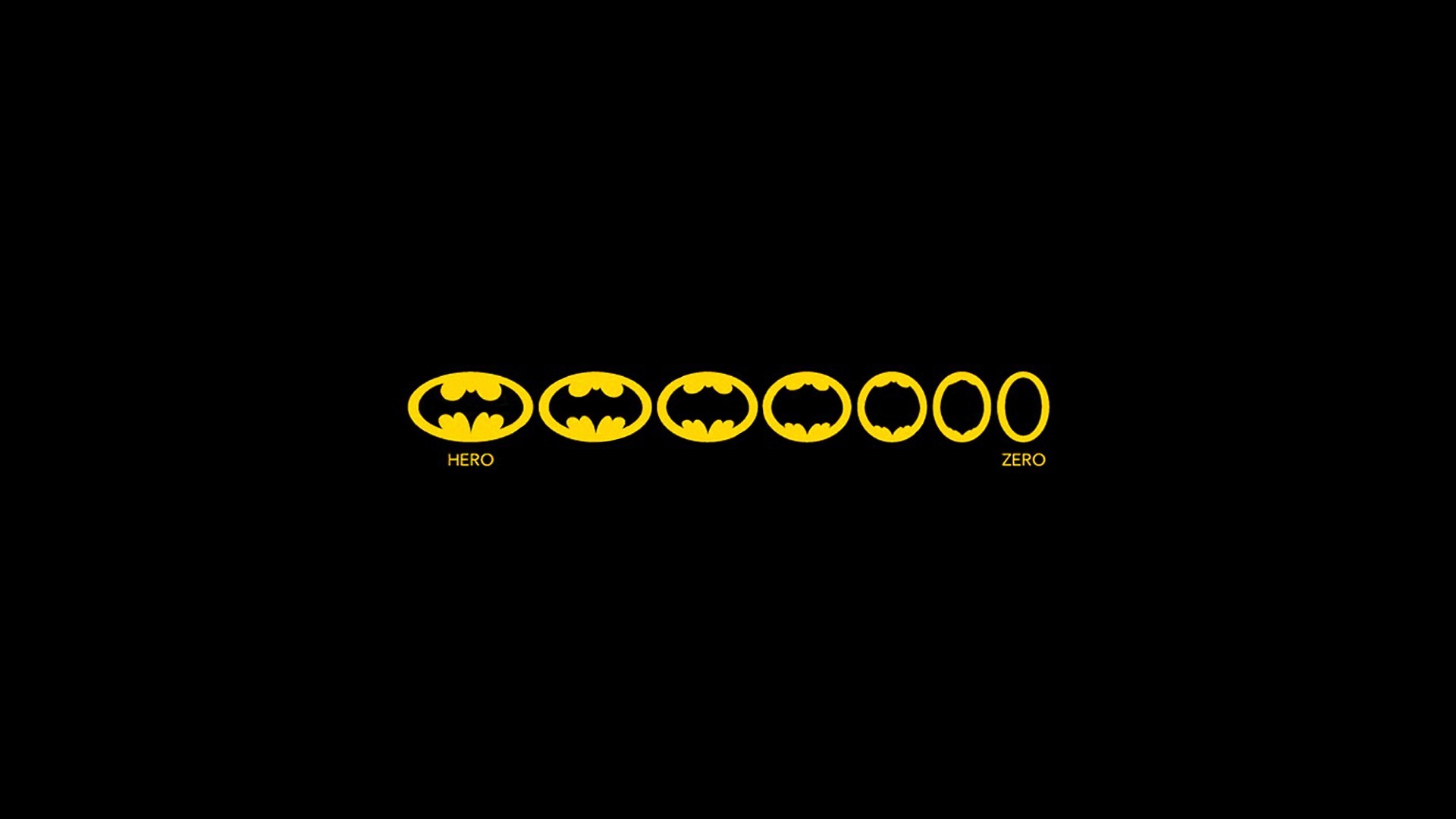Batman funny logo