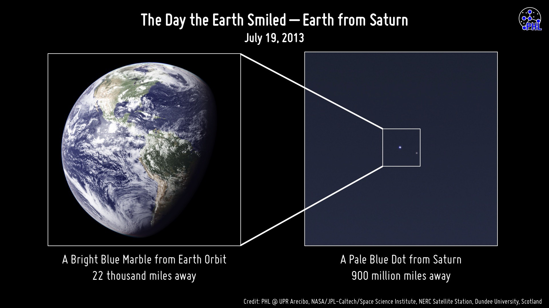 Earth July 19 2013 Saturn