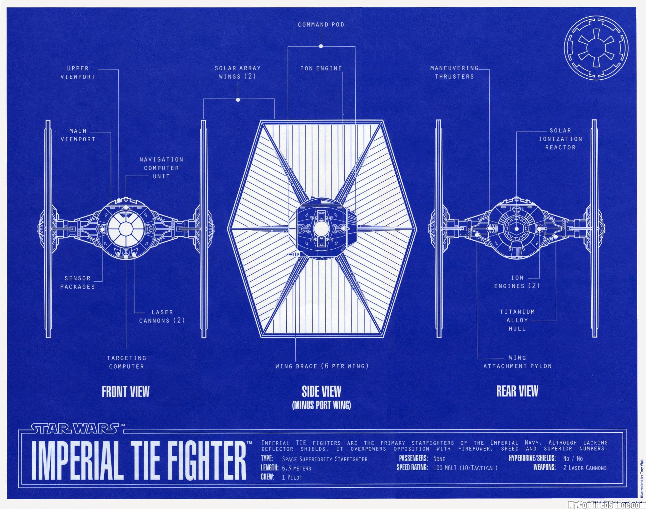 Movie Star Wars Tie Fighter Wallpaper