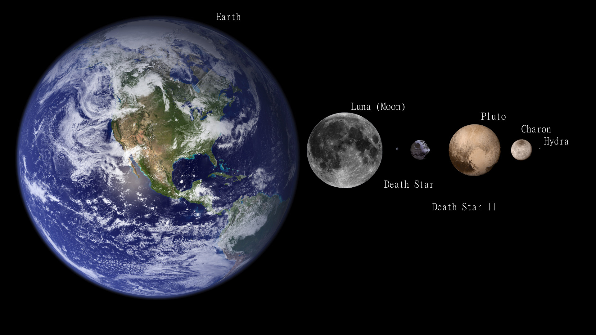 I had a little insomnia tonight, so I tossed together this comparison of the size of the two Death Stars as compared to The Earth, The Moon, Pluto,
