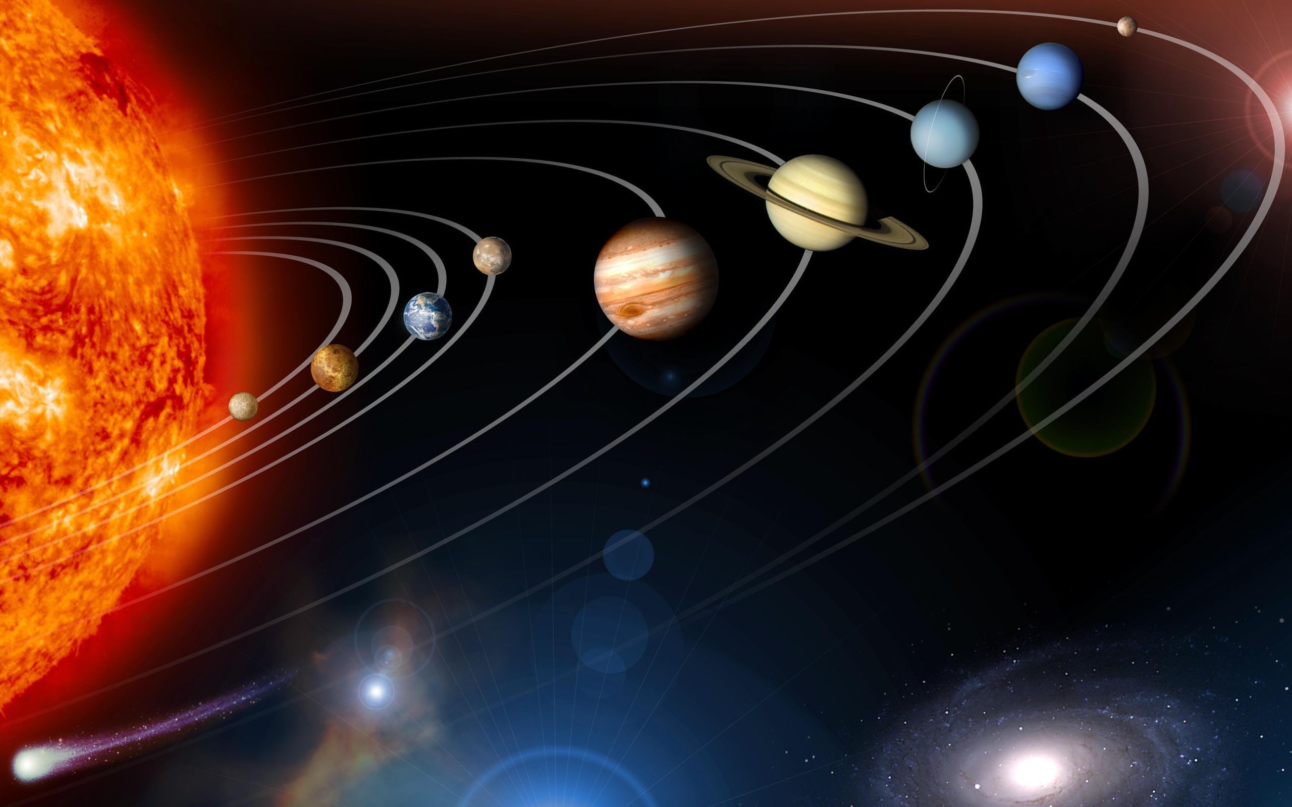 Nine Planets Around Sun HD Wallpapers Download | HD Famous Wallpapers