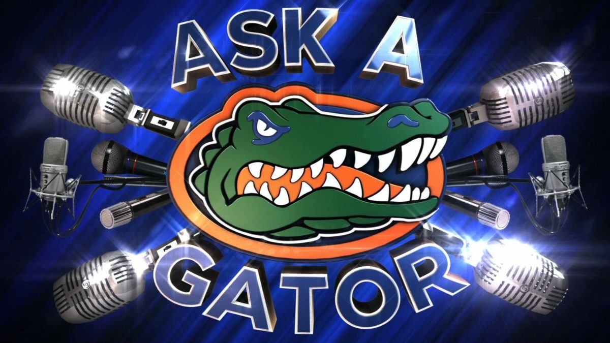 Florida Gators Backgrounds Pixelstalk Net