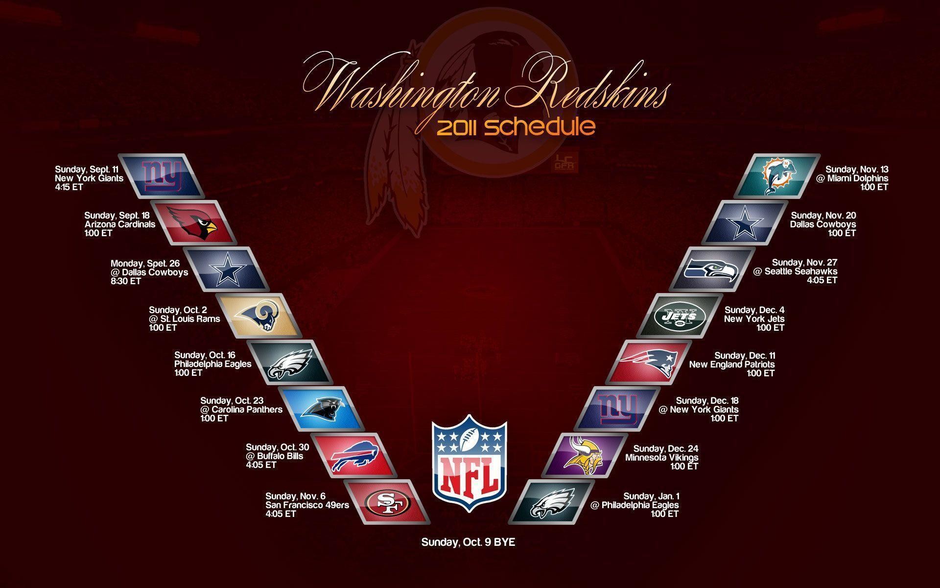 Washington Redskins Wallpaper Images Washington Redskins