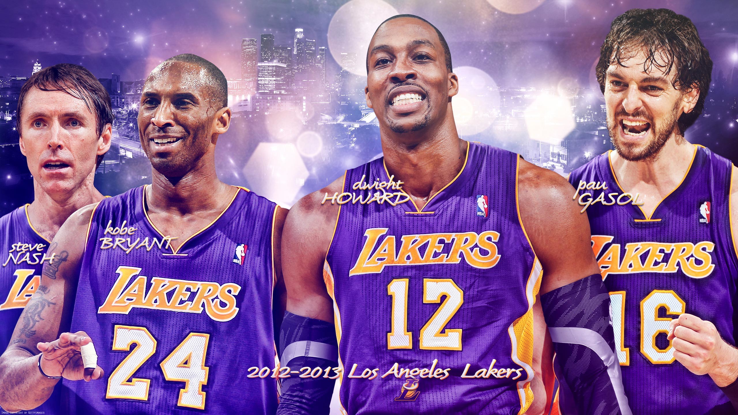 Los Angeles Lakers Big 4 Wallpaper