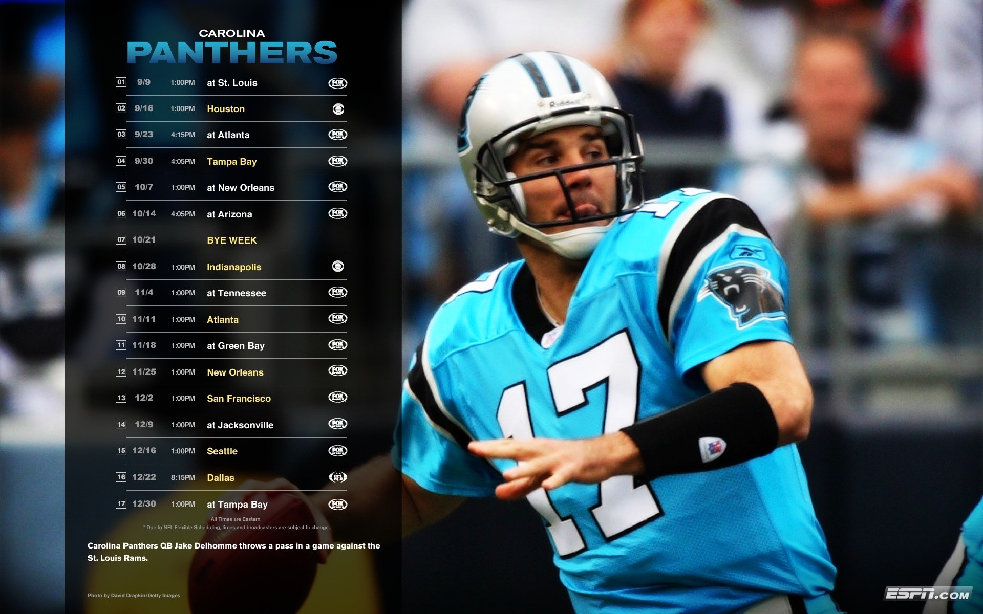 Download Carolina Panthers Number 11 Wallpaper