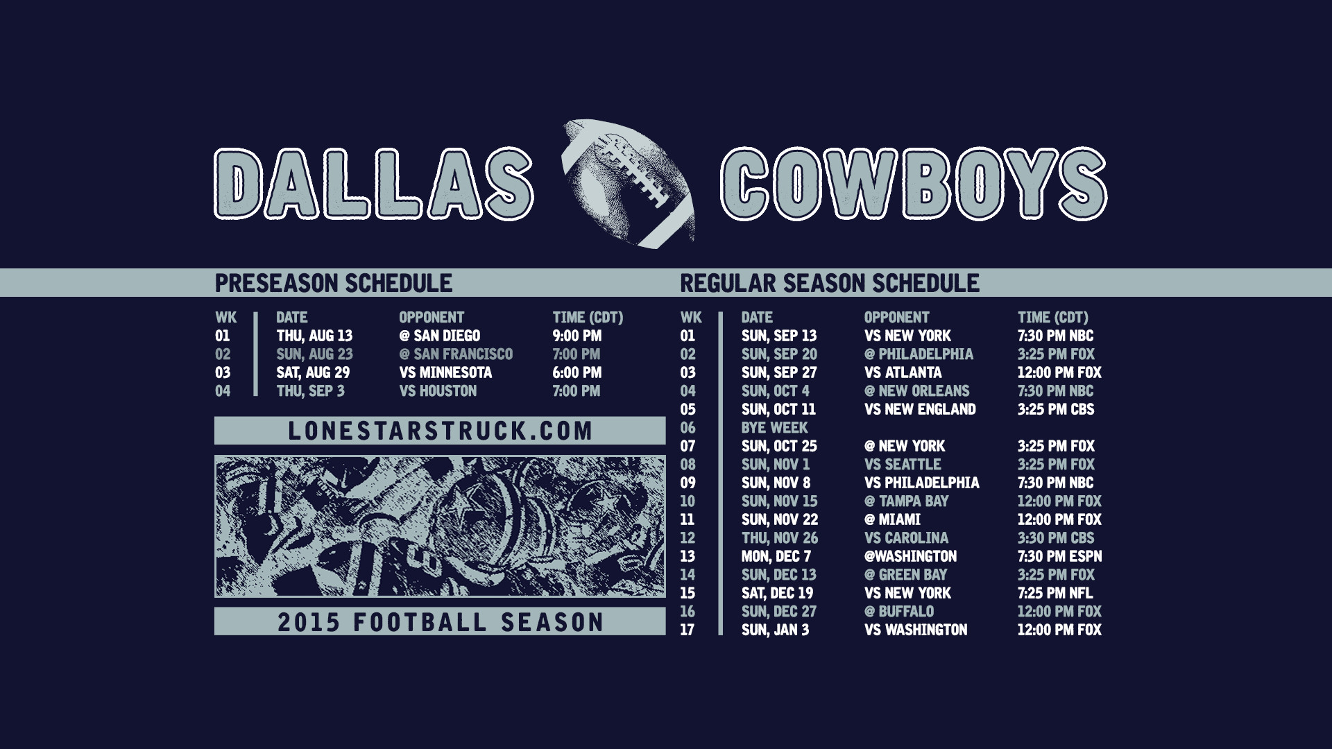 Dallas Cowboys Star Logo Wallpaper (66+ images)