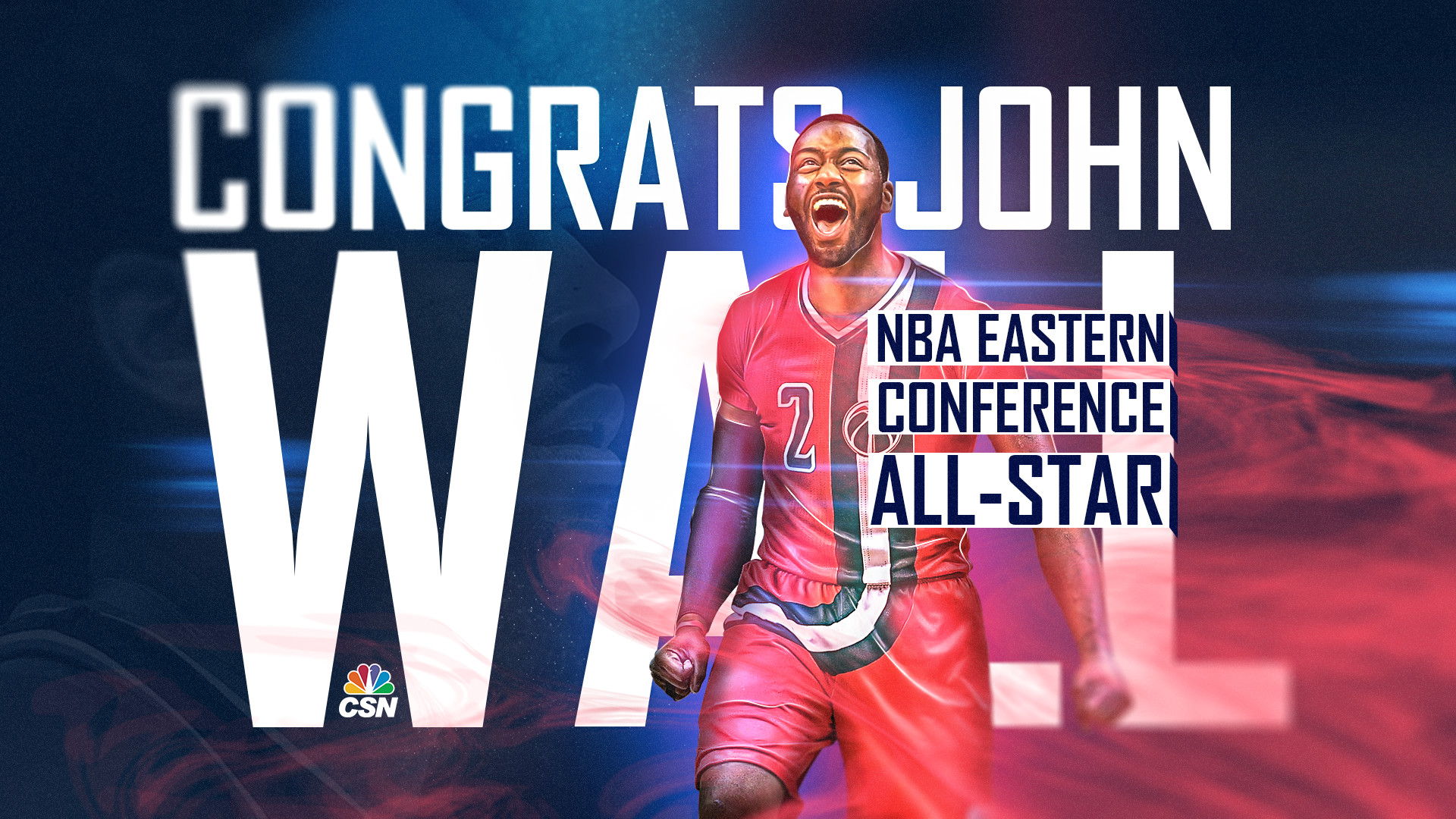 … 4th all star appearance will be most special for john wall csn;  mypicsain john wall wallpaper …