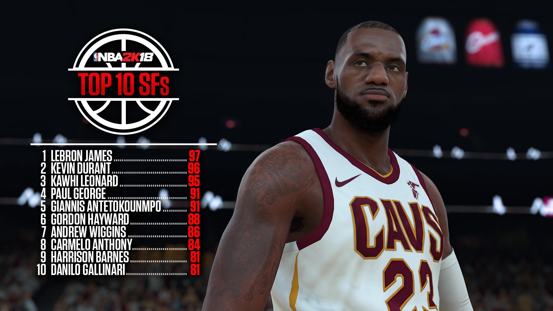 NBA 2K 2K18 on Twitter .KingJames leads the list of the Top 10 highest rated SFs in #NBA2K18 8RpSxBZddX