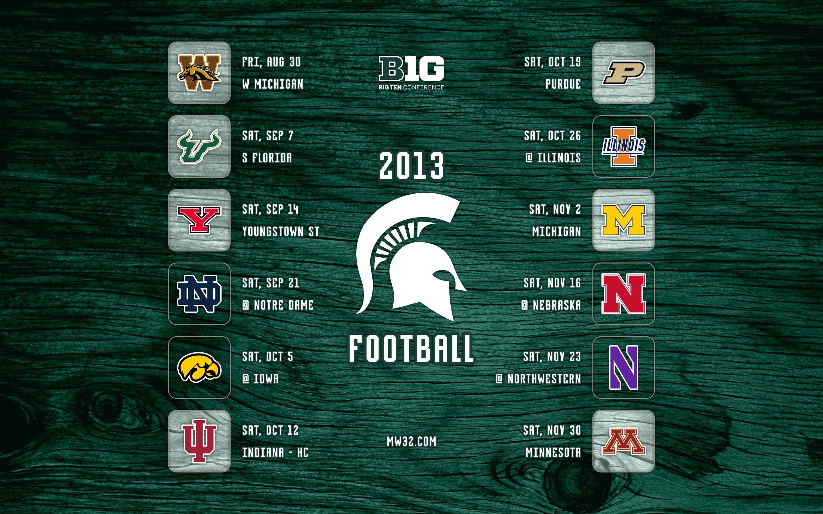 Michigan State Wallpapers  Wallpaper Cave