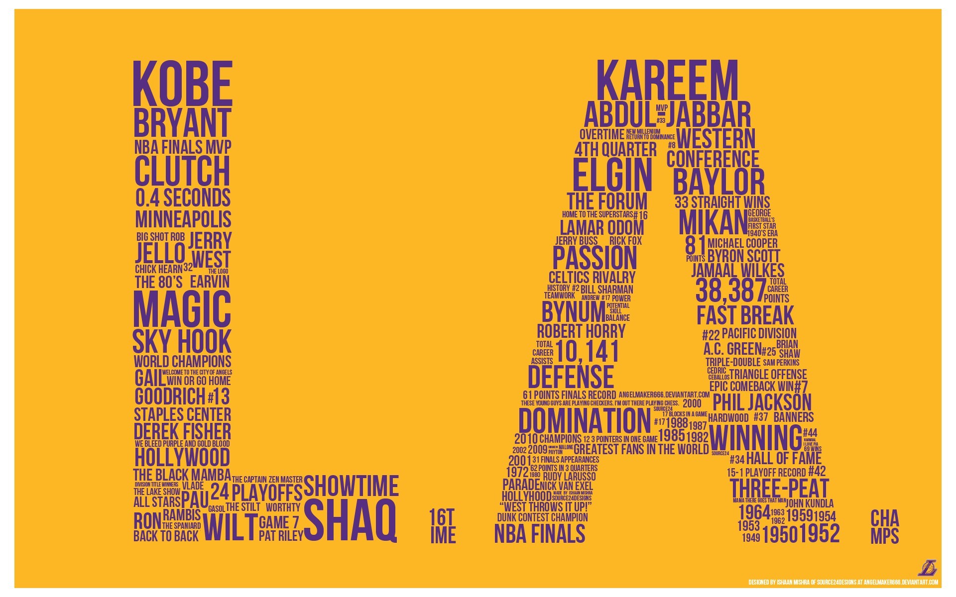 NBA, Basketball, Los Angeles, Los Angeles Lakers, Los Angeles Dodgers, Kobe Bryant, Sports, Typography Wallpapers HD / Desktop and Mobile Backgrounds