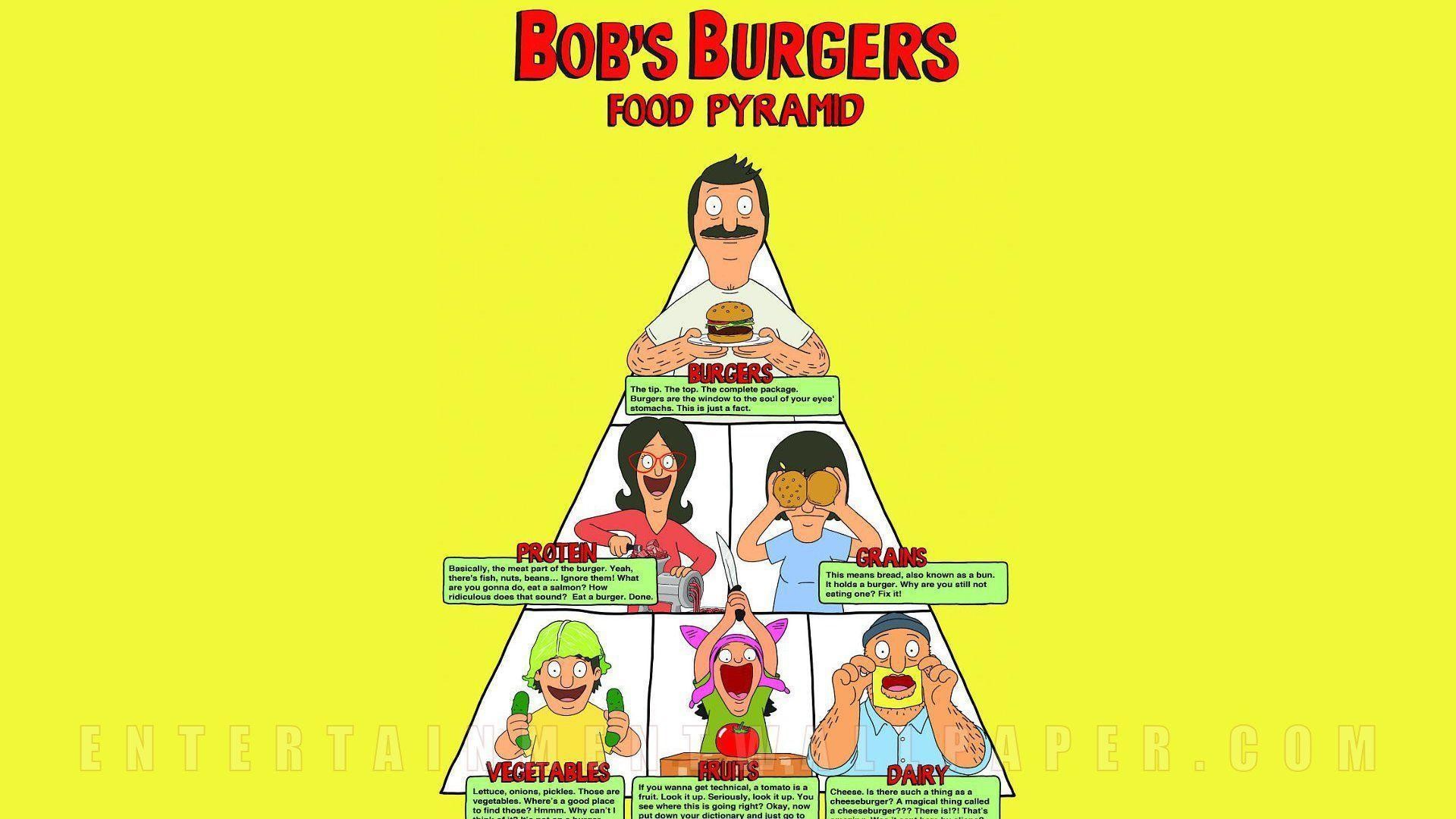 Funny Bobs Burgers Wallpaper – WallpaperSafari